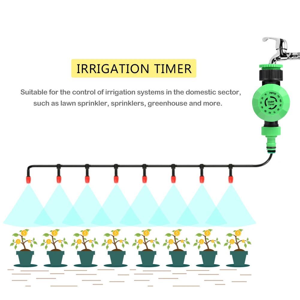 Automatic Watering Timer – Home Garden Irrigation System Controller