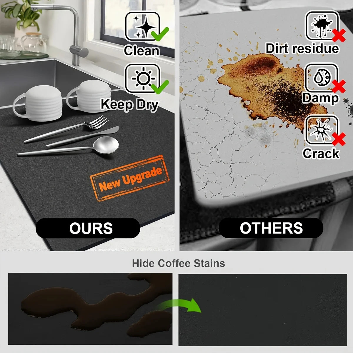 PU Leather Countertop Draining Mat – Quick-Dry Absorbent Pad for Kitchen, Bar & Bathroom