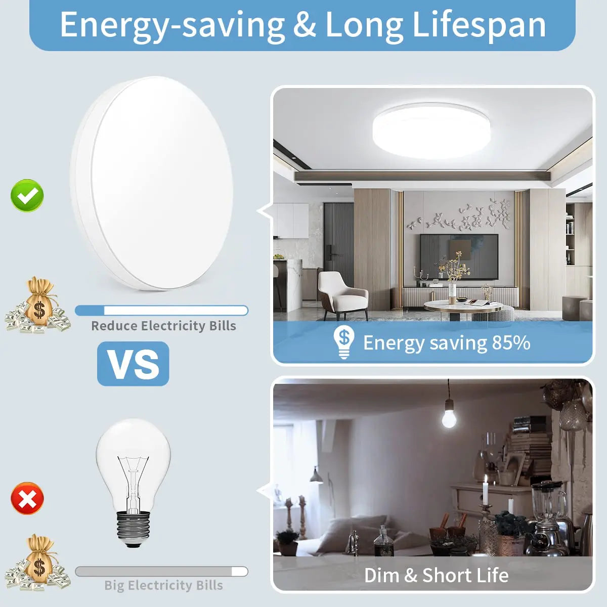 Round LED Ceiling Light – Modern Indoor Lighting Fixture 18W/24W/36W/48W