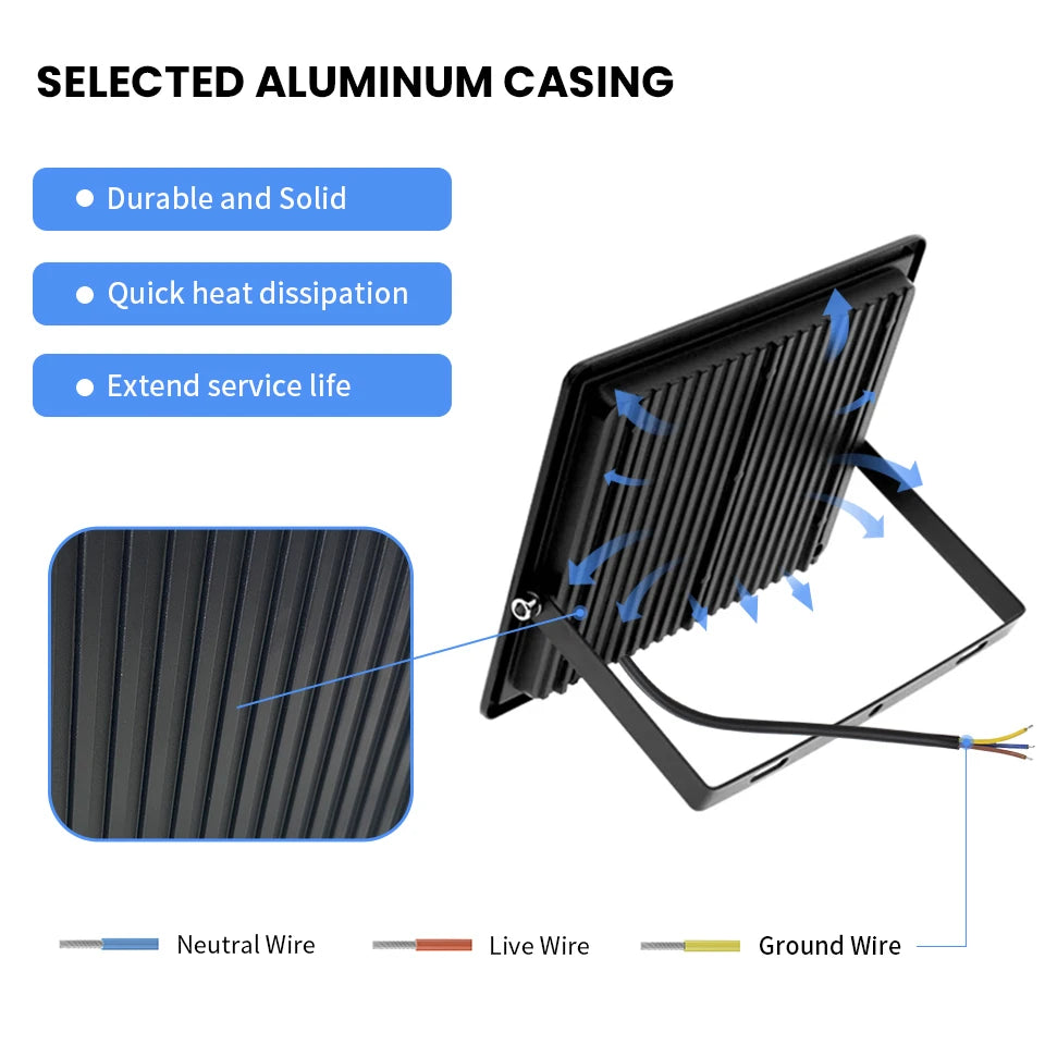 LED Flood Light – Waterproof Outdoor Spotlight for Garden, Street & Security (10W–100W, IP66)