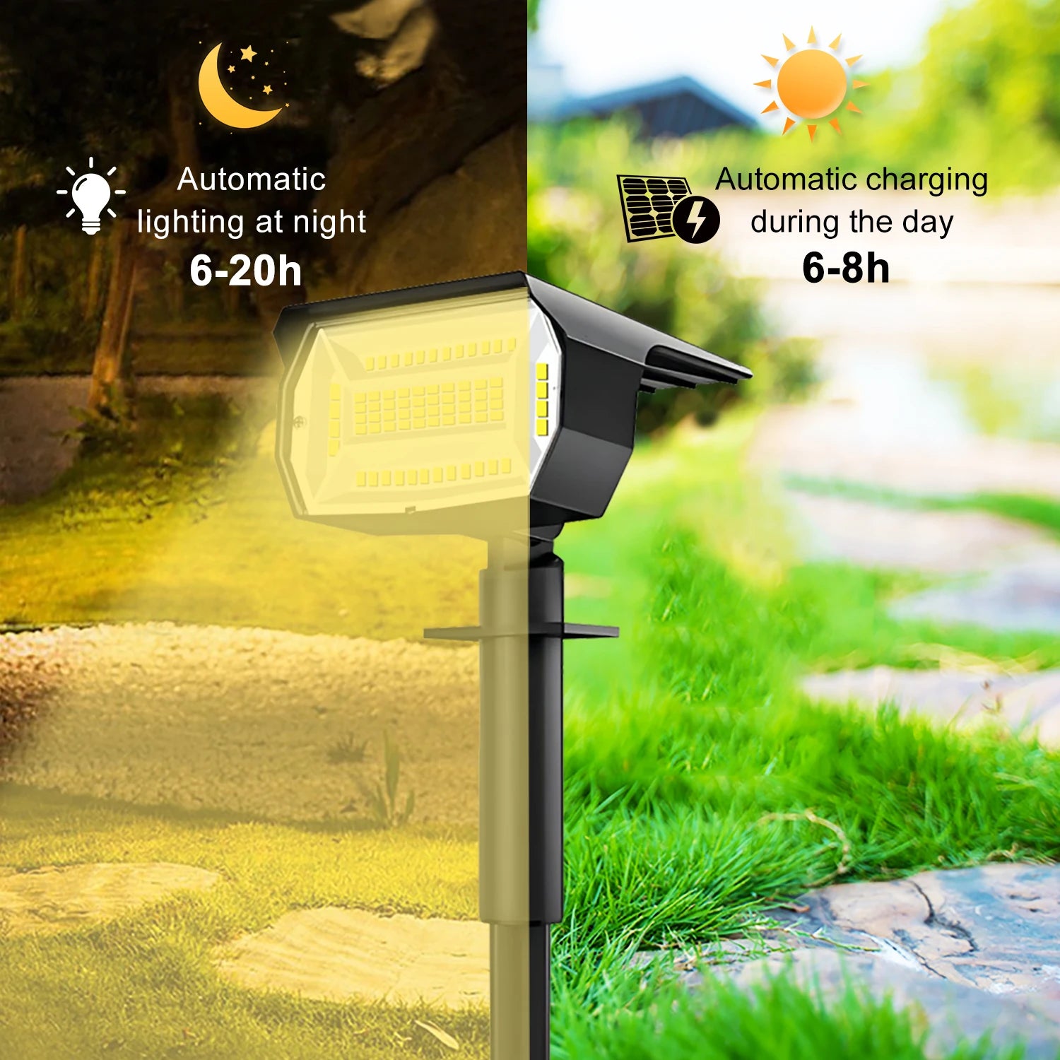 LED Solar Landscape Light – Outdoor Waterproof Spotlight with 3 Modes