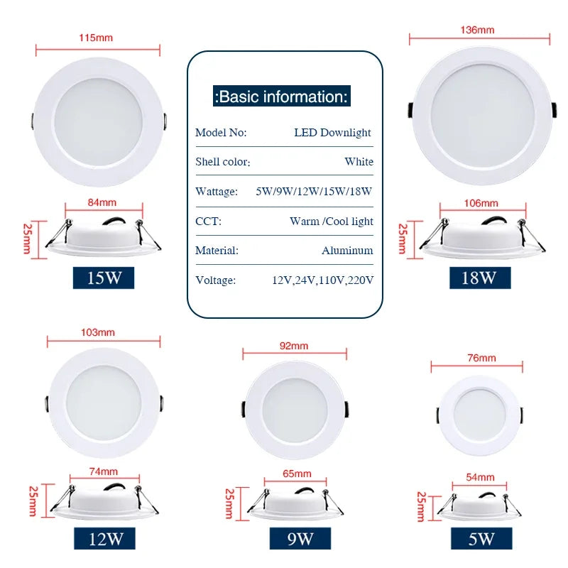 LED Recessed Downlight – 5W/9W/12W/15W/18W Round Ceiling Panel Lamp, 110V/220V, Warm & Cool White
