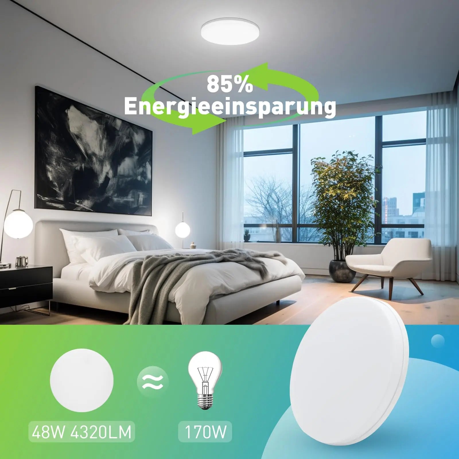 Round LED Ceiling Light – Modern Indoor Lighting Fixture 18W/24W/36W/48W