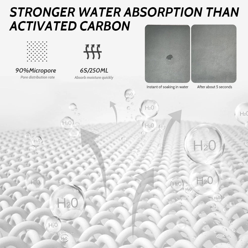 PU Leather Countertop Draining Mat – Quick-Dry Absorbent Pad for Kitchen & Bathroom