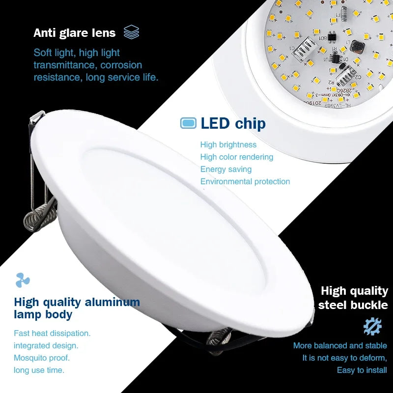 LED Recessed Downlight – 5W/9W/12W/15W/18W Round Ceiling Panel Lamp, 110V/220V, Warm & Cool White