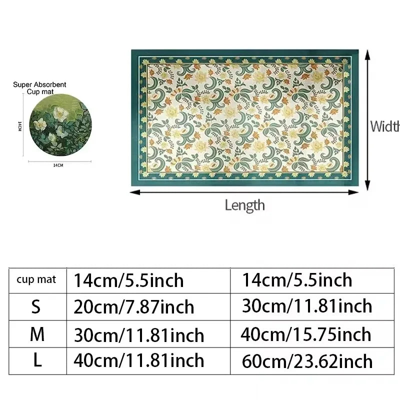 Super Absorbent Kitchen Drainage Mat – Solid Color & Heat-Resistant Design