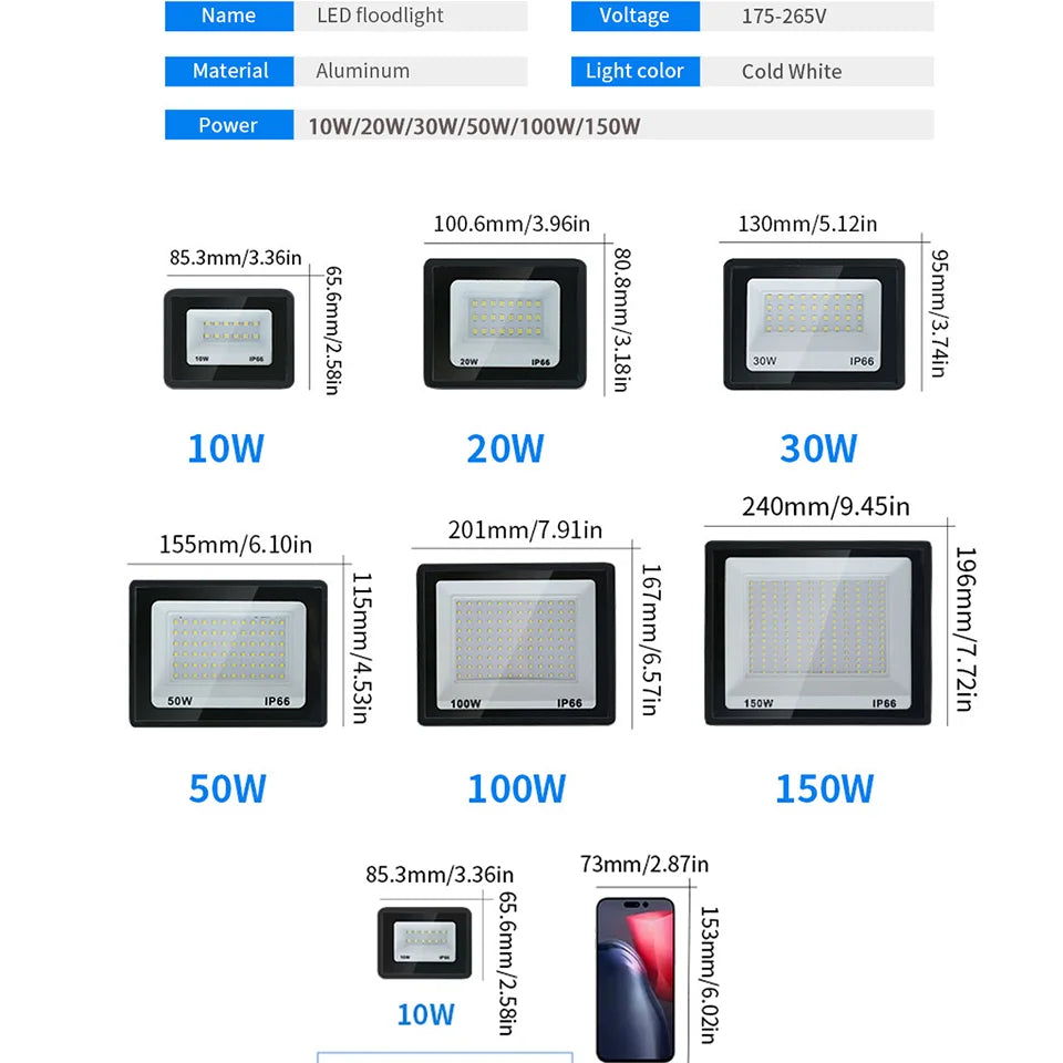 LED Flood Light – Waterproof Outdoor Spotlight for Garden, Street & Security (10W–100W, IP66)