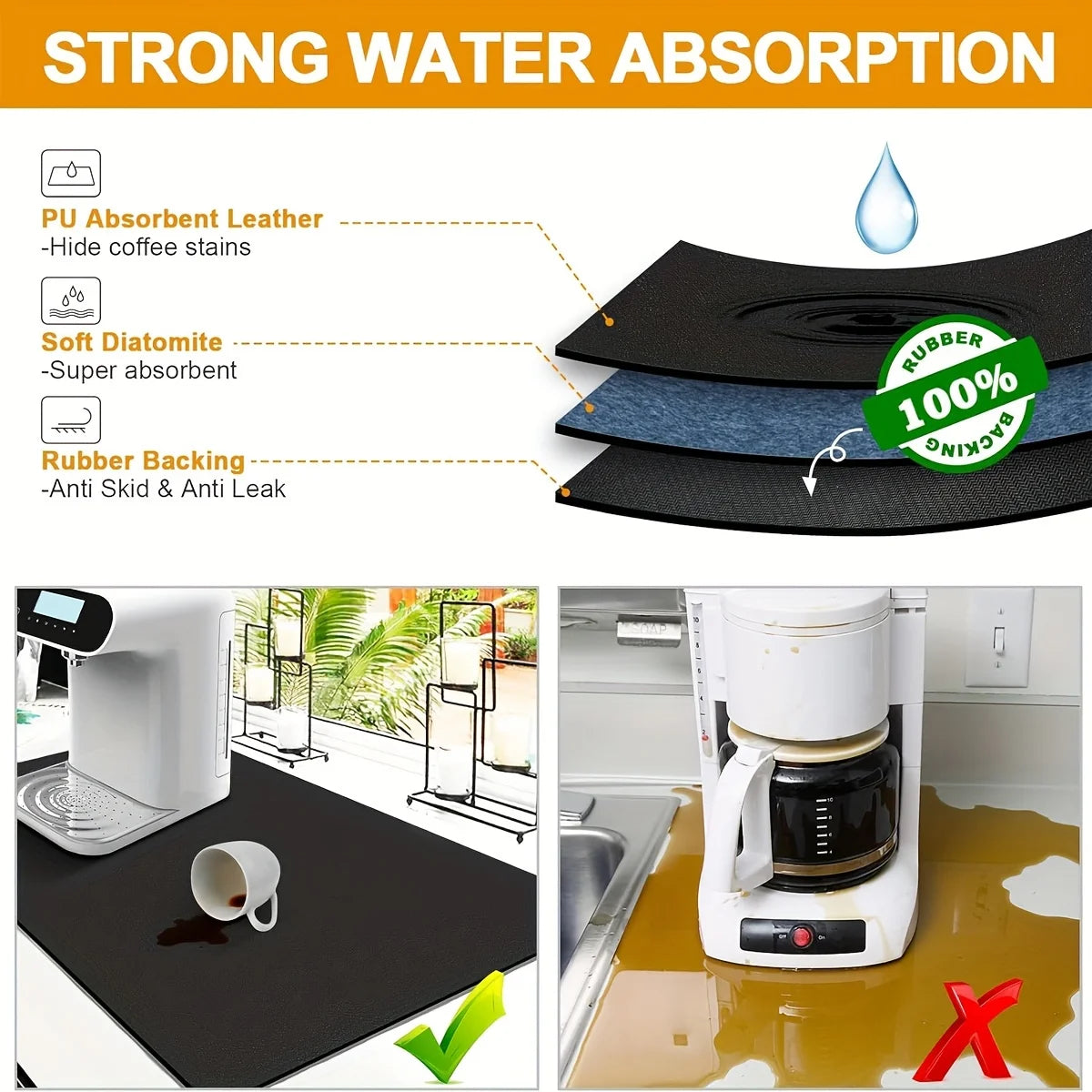 PU Leather Countertop Draining Mat – Quick-Dry Absorbent Pad for Kitchen, Bar & Bathroom
